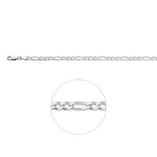 figaro 4,0 mm zilver gerhodineerd