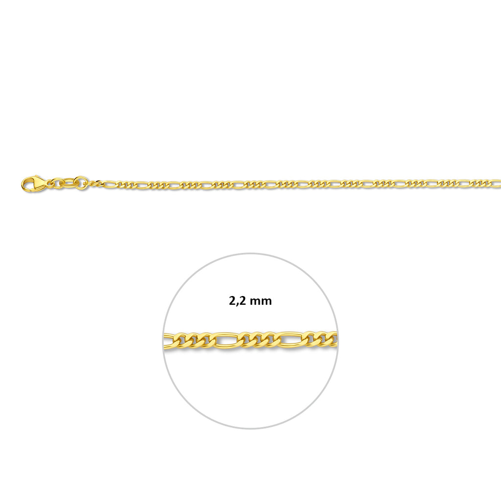 Figaro 2,2 mm verdoppelt 10/000 (gelb)