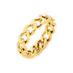 Ring schakel ion plating edelstaal